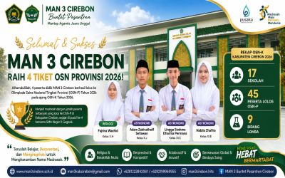 MAN 3 Cirebon Antarkan 4 Peserta Didik ke OSN Tingkat Provinsi 2026, Masuk Empat Besar Kabupaten Cirebon